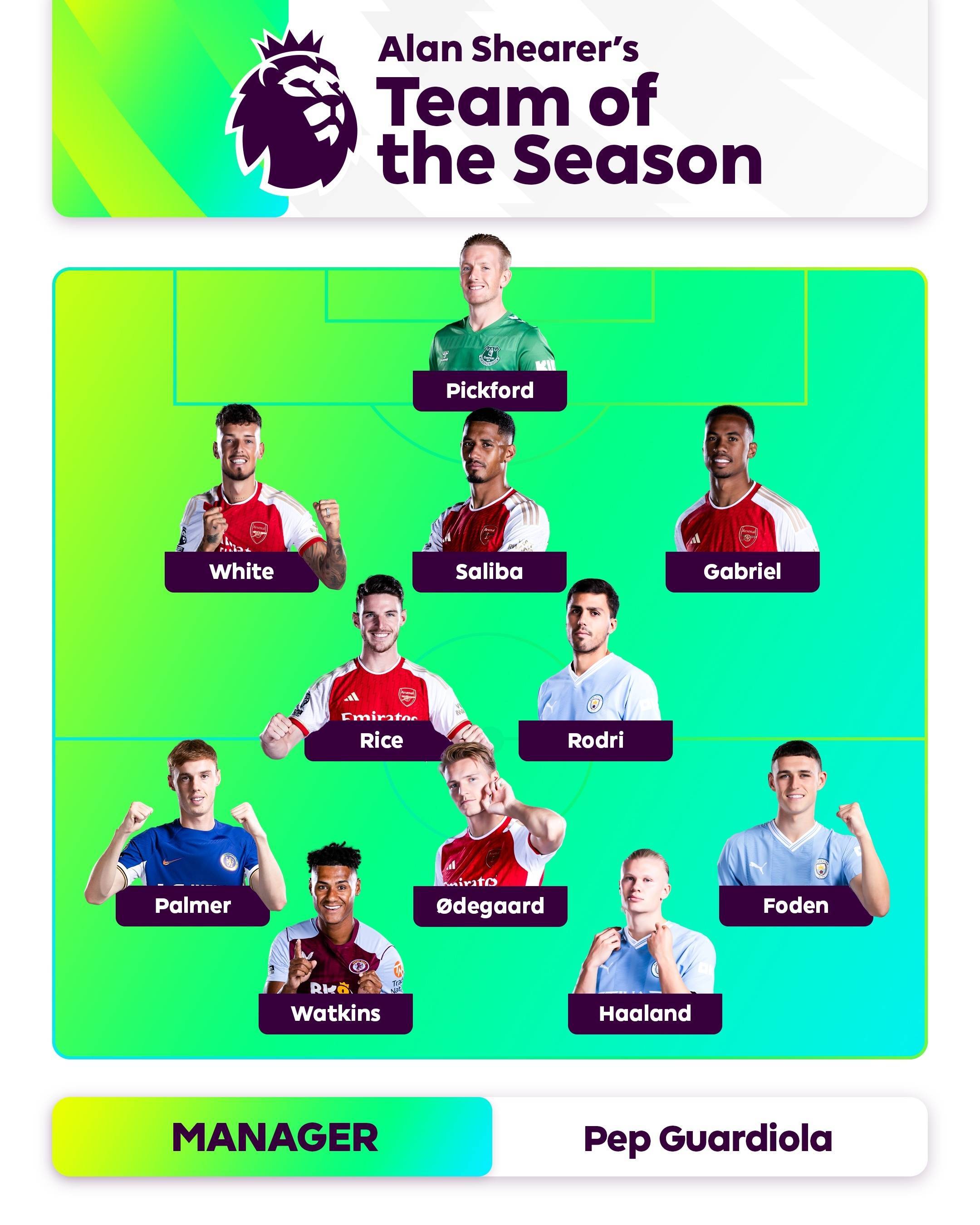 审核方面的 审核方面的