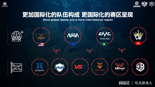 只有把合规 只有把合规